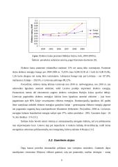 Energetinių išteklių kainos pokyčių įtaka Baltijos šalių ekonominiams rodikliams 2004-2009 metais 9 puslapis