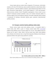 Europos centrinis bankas (ECB) ir Lietuva 16 puslapis