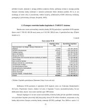 Europos centrinio banko veikla ir Lietuva 12 puslapis