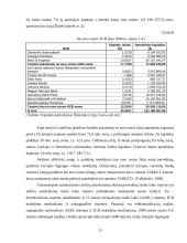 Europos centrinio banko veikla ir Lietuva 13 puslapis