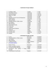 Europos turizmo zonos 17 puslapis