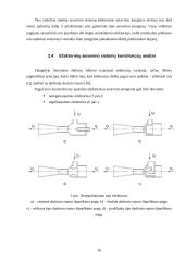 Ežektorinės aeravimo sistemos efektyvumo tyrimas 11 puslapis