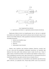 Ežektorinės aeravimo sistemos efektyvumo tyrimas 12 puslapis