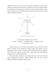 Ežektorinės aeravimo sistemos efektyvumo tyrimas 9 puslapis