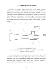 Ežektorinės aeravimo sistemos efektyvumo tyrimas 10 puslapis
