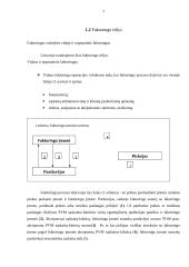 Faktoringo ir forfeitingo, kaip alternatyvių finansavimo šaltinių, tyrimas 7 puslapis
