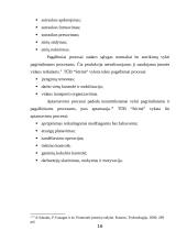 Fermentinių sūrių gamybos verslo organizavimo proceso projektavimas 16 puslapis