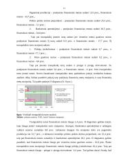 Finansinė analizė: avalynės gamyba UAB "Justas" 13 puslapis