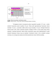 Finansinė analizė: avalynės gamyba UAB "Justas" 18 puslapis
