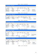 Fox Pro duomenų bazė 13 puslapis