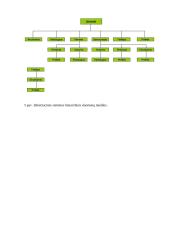 Funkcinių įmonės valdymo uždavinių projektavimo metodai 20 puslapis