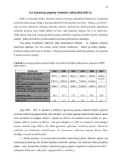 Gyventojų pajamų ir įmonių pelno mokesčio našta Lietuvoje ir kitose šalyse 15 puslapis