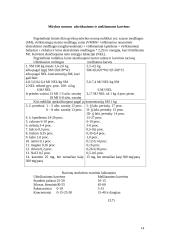 Gyvulių šėrimas 14 puslapis