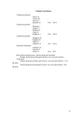 Gyvulių šėrimas 15 puslapis