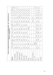 Gyvulių šėrimas 16 puslapis