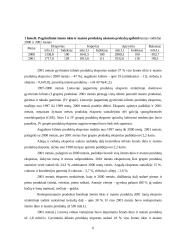 Žemės ūkio ir maisto produktų užsienio prekyba 4 puslapis