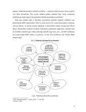 Globalinės ekonominės problemos 9 puslapis