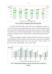 Lietuvos Respublikos žemės ūkio naudmenos bei jų ekonominis efektyvumas 12 puslapis