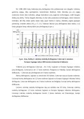 Lietuvos Respublikos žemės ūkio naudmenos bei jų ekonominis efektyvumas 13 puslapis