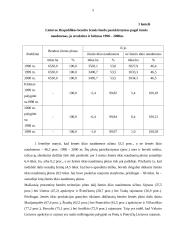 Lietuvos Respublikos žemės ūkio naudmenos bei jų ekonominis efektyvumas 5 puslapis