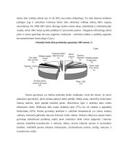 Žemės ūkis ekonomikoje 13 puslapis