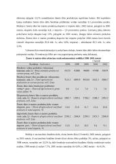 Žemės ūkis ekonomikoje 3 puslapis