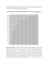 Žemės ūkis ekonomikoje 6 puslapis