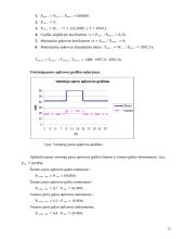 Hidroakumuliacinės elektrinės (HAE) projektas 12 puslapis