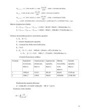 Hidroakumuliacinės elektrinės (HAE) projektas 18 puslapis