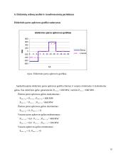Hidroakumuliacinės elektrinės (HAE) projektas 9 puslapis