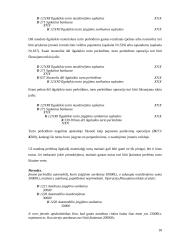 Ilgalaikio materialaus ir nematerialaus turto apskaita 18 puslapis