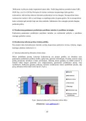 Įmonės marketingo planas: mėsos perdirbimas UAB "Gardėsis" 12 puslapis