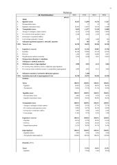 Įmonės strateginis finansų valdymas: AB "Panevėžio pienas" 11 puslapis