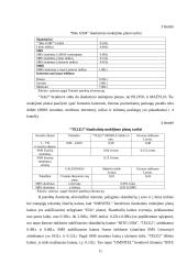 Mobiliojo ryšio paslaugų pasirinkimo analizė 11 puslapis