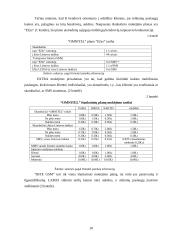 Mobiliojo ryšio paslaugų pasirinkimo analizė 10 puslapis