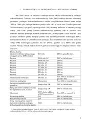 Įmonių socialinė atsakomybė: telekomunikacijos UAB "Bitė GSM" 5 puslapis