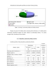 Telšių rajono moksleivių gyvenančių daugiau kaip tris kilometrus nuo mokyklų vežiojimo analizė 13 puslapis
