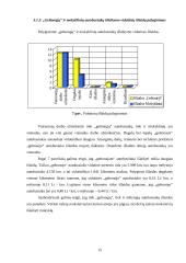 Telšių rajono moksleivių gyvenančių daugiau kaip tris kilometrus nuo mokyklų vežiojimo analizė 15 puslapis