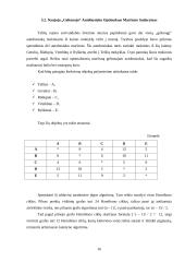 Telšių rajono moksleivių gyvenančių daugiau kaip tris kilometrus nuo mokyklų vežiojimo analizė 16 puslapis