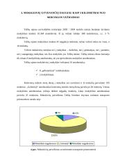 Telšių rajono moksleivių gyvenančių daugiau kaip tris kilometrus nuo mokyklų vežiojimo analizė 10 puslapis