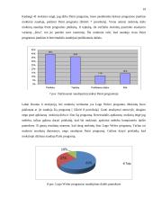 Informacinių technologijų taikymo galimybės dailės pamokose 3–4 klasėse 18 puslapis