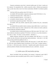 Joniškio rajono savivaldybės 2004-2005 metų biudžetas ir jo paskirstymo efektyvumas 17 puslapis
