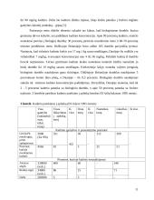 Kadmio biologinė chemija 11 puslapis