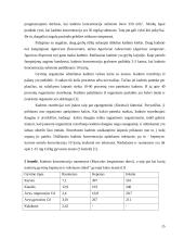 Kadmio biologinė chemija 15 puslapis