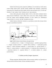 Kadmio biologinė chemija 16 puslapis