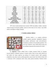 Kadmio biologinė chemija 6 puslapis