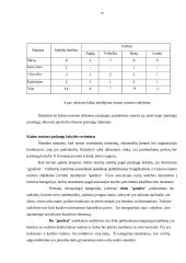 Kaimo turizmas Suvalkijos regione 18 puslapis