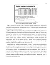 Kalbos kodavimas 12 puslapis