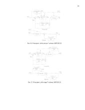 Kalbos kodavimas 14 puslapis