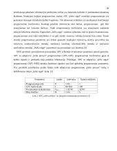 Kalbos kodavimas 20 puslapis